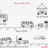 Xe nâng đầu kéo xe bus vào kho bảo quản