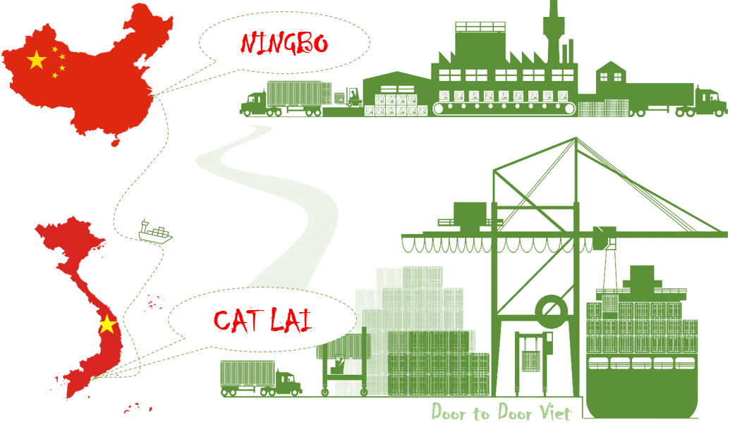 Cước vận chuyển từ Ningbo về Hồ Chí Minh