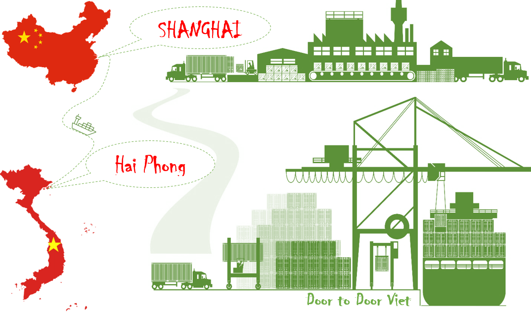 Cước vận chuyển từ Shanghai về Hải Phòng
