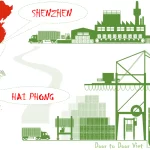 dịch vụ vận chuyển shenzhen về hải phòng