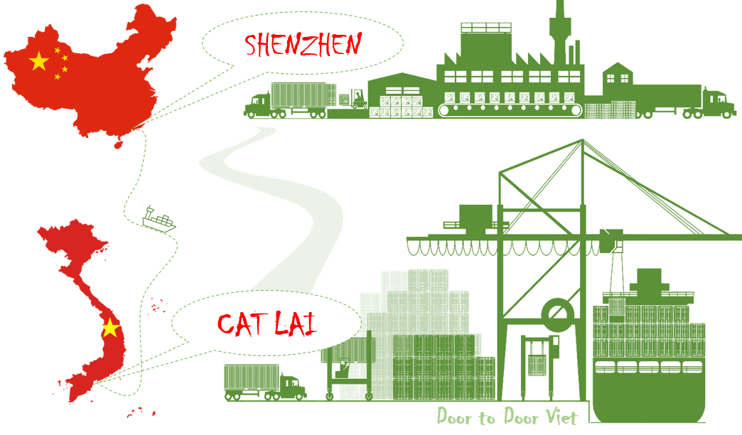 Cước vận chuyển từ Shenzhen về Hồ Chí Minh