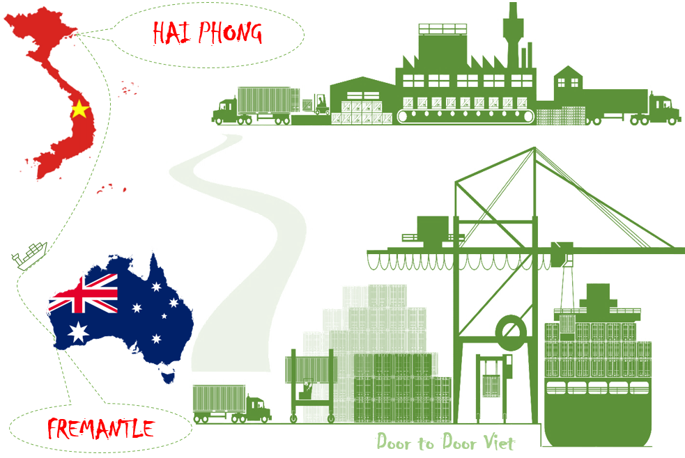 Cước vận chuyển từ Fremantle, Perth về Hải Phòng