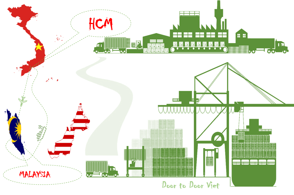 Cước vận chuyển từ Hồ Chí Minh đi Port Klang