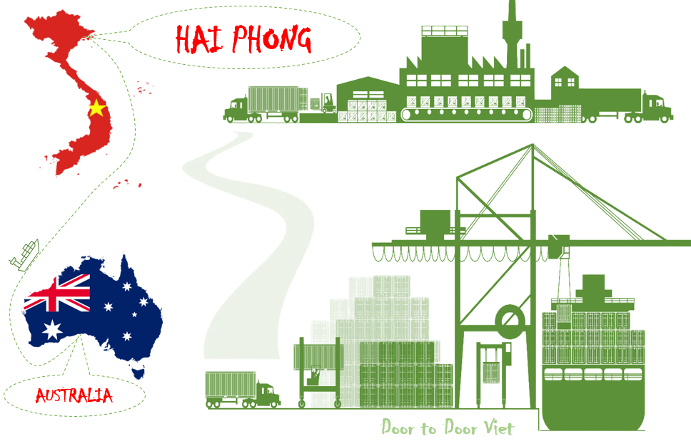Cước vận chuyển Úc về Hải Phòng