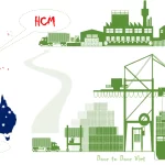 dịch vụ vận chuyển từ australia đi hồ chí minh