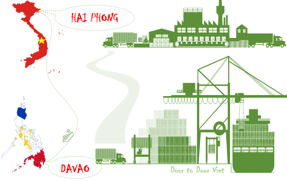 Cước vận chuyển từ Hải Phòng đi Davao