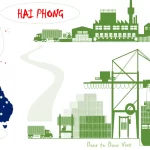 dịch vụ vận chuyển từ hải phòng đi úc