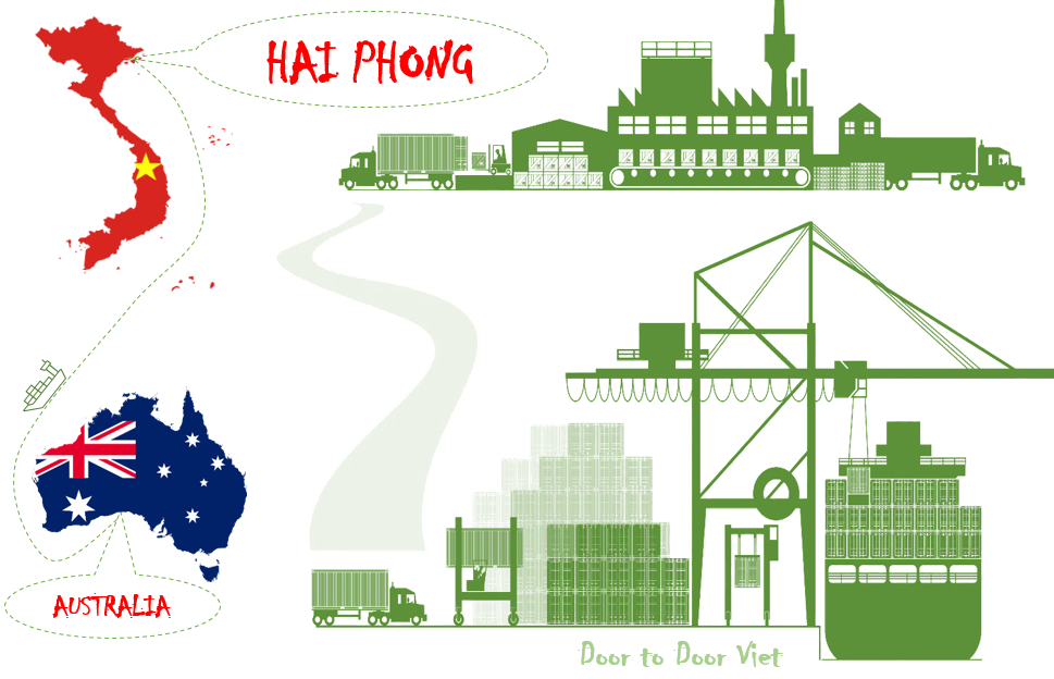 Cước vận chuyển từ Hải Phòng đi Úc