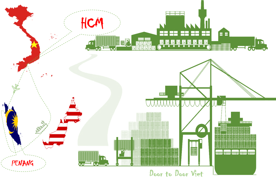 Cước vận chuyển từ Hồ Chí Minh đi Penang