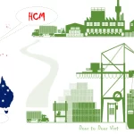 dịch vụ vận chuyển từ hồ chí minh đi úc