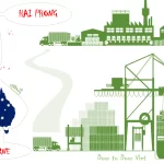 vận chuyển hàng hóa từ melbourne về hải phòng