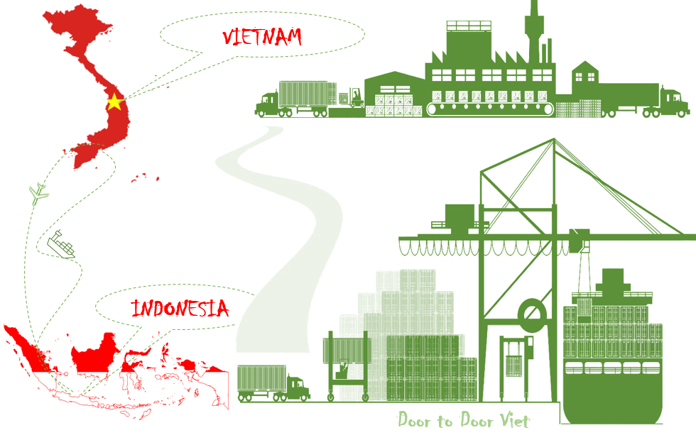 Vận chuyển hàng hóa từ Việt Nam đi Indonesia