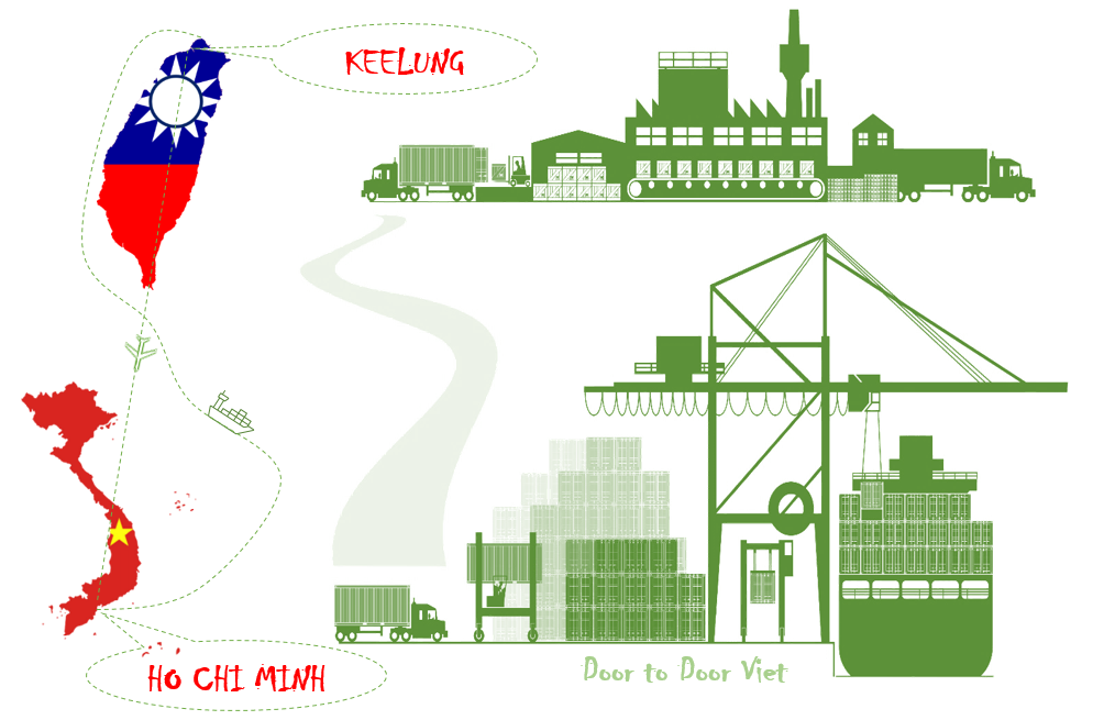 Cước vận chuyển hàng hóa từ Keelung về Hồ Chí Minh