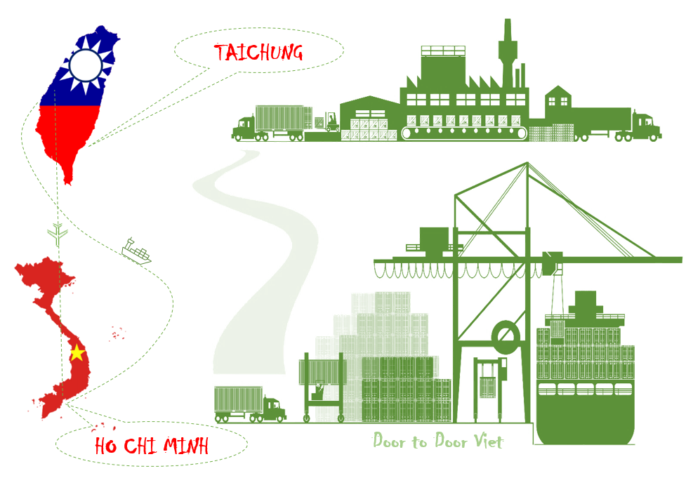 Cước vận chuyển hàng hóa từ Taichung về Hồ Chí Minh