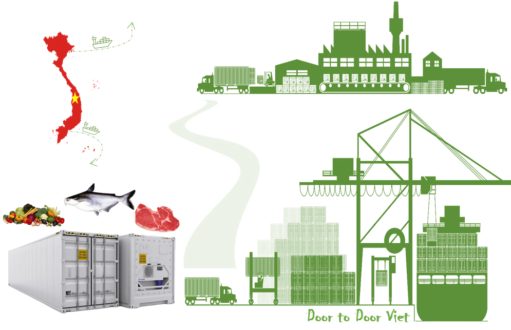 Vận chuyển container lạnh và những điều cần biết