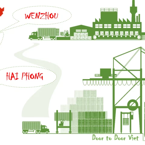 vận chuyển hàng hóa từ ôn châu về hải phòng