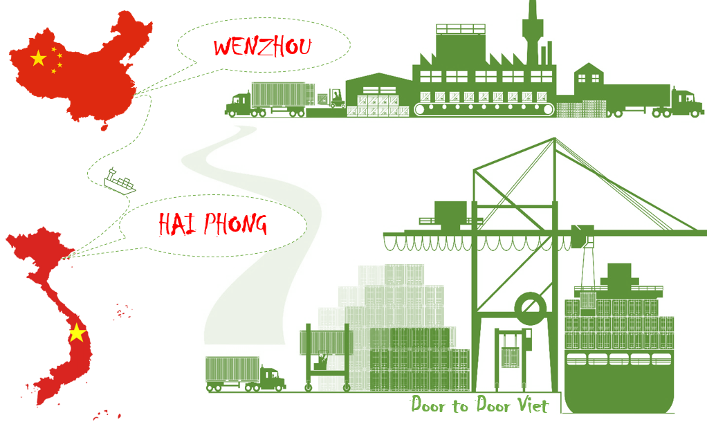 Cước vận chuyển Wenzhou về Hải Phòng
