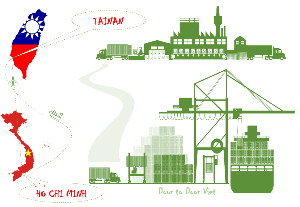 Cước vận chuyển hàng hóa từ Hồ Chí Minh đi Tainan