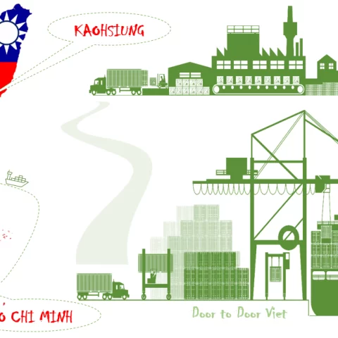 vận chuyển kaohsiung về hcm