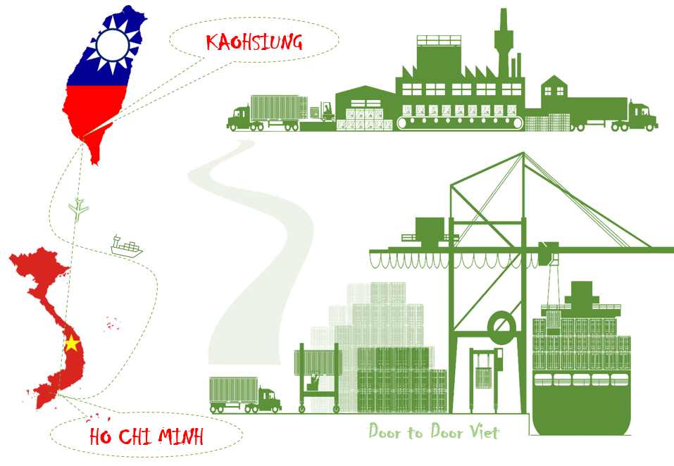 Vận chuyển hàng hóa từ Kaohsiung về Hồ Chí Minh