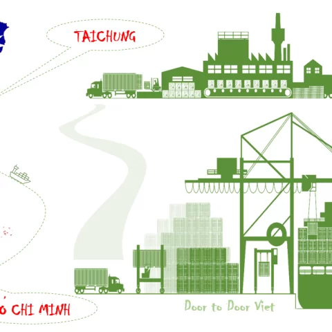 vận chuyển tainchung về hcm