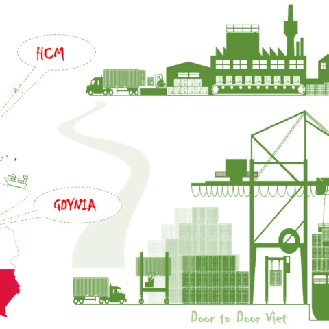 vận chuyển hàng từ gdynia về hcm