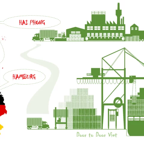 vận chuyển hàng từ hải phòng đi hamburg