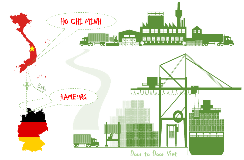 Cước vận chuyển hàng hóa từ Hồ Chí Minh đi Hamburg