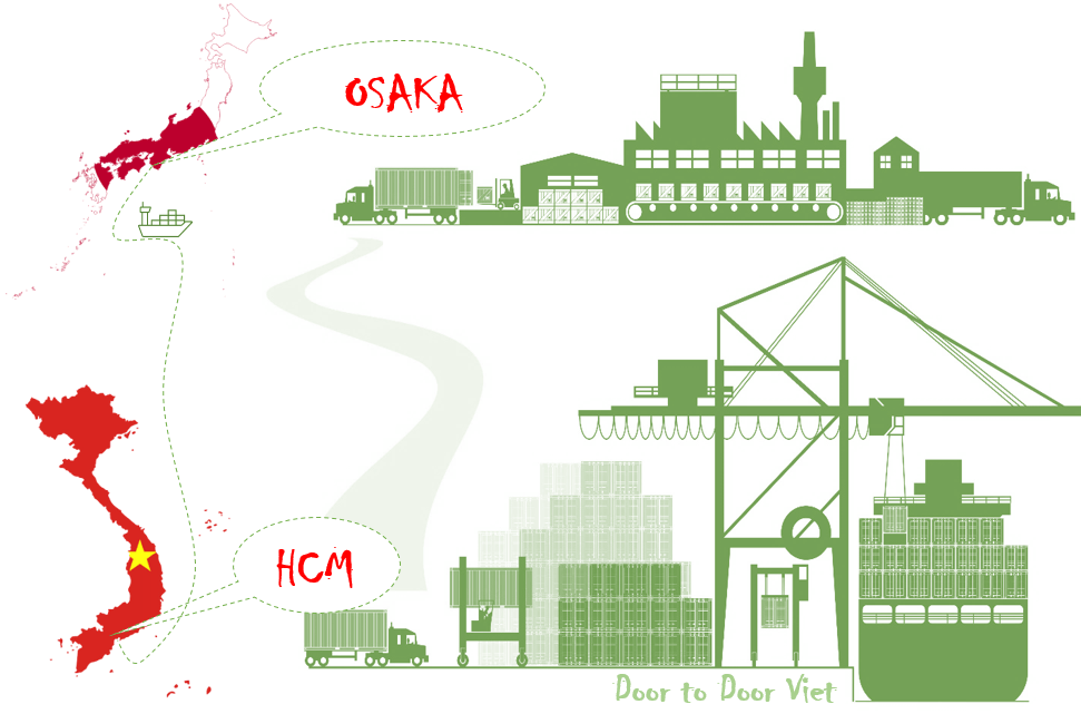 Cước vận chuyển Osaka về Hồ Chí Minh