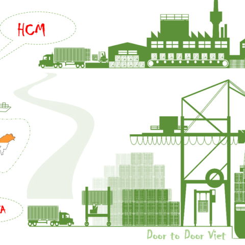 cước vận chuyển hcm đi kolkata