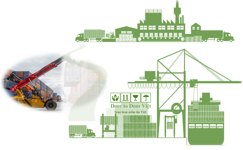 Phí DEM (Demurrage) là gì và cách quản lý trong vận tải biển