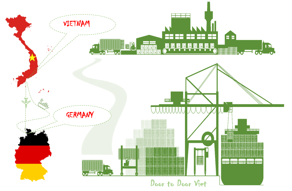 Cước vận chuyển hàng hóa từ Việt Nam đi Đức
