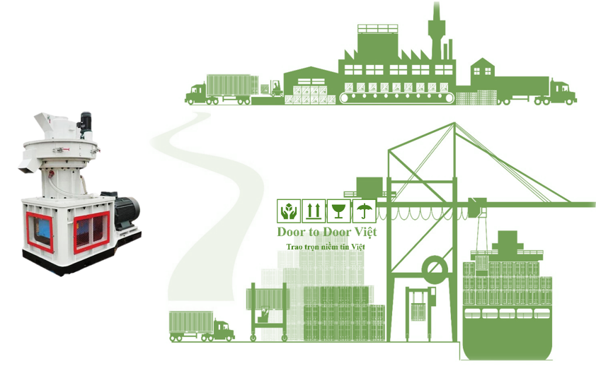 Thủ tục nhập khẩu máy ép viên nén gỗ