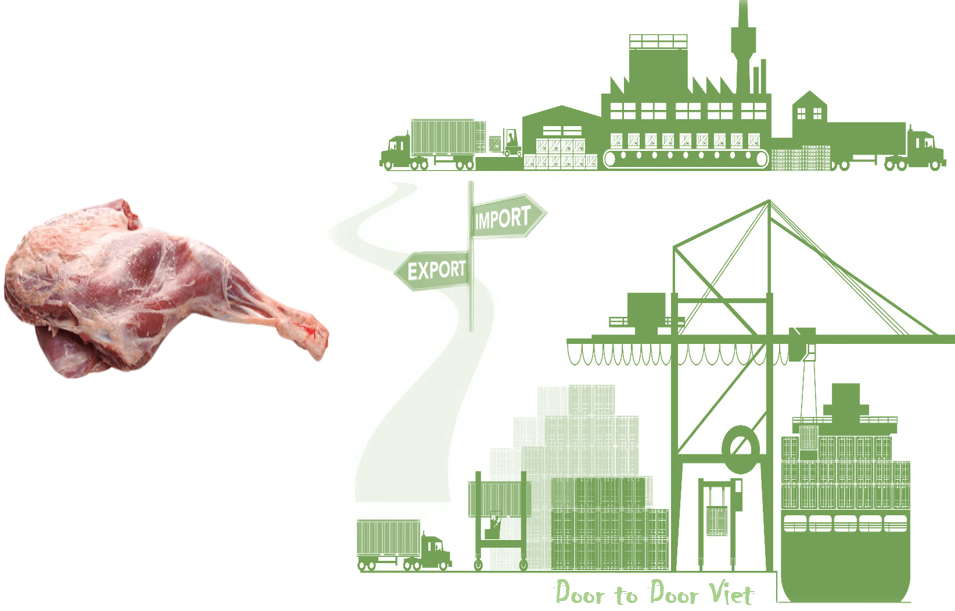 GIÁ THỊT DÊ ĐÔNG LẠNH CẠNH TRANH CẬP NHẬT MỚI