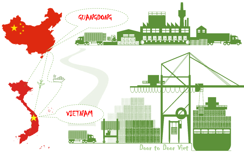 Cước vận chuyển hàng hóa từ Quảng Đông về Việt Nam