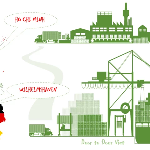 vận chuyển hàng hóa từ Hồ Chí Minh đi Wilhelmshaven