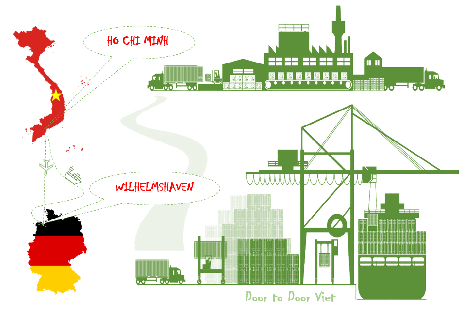 Cước vận chuyển hàng hóa từ Hồ Chí Minh đi Wilhelmshaven