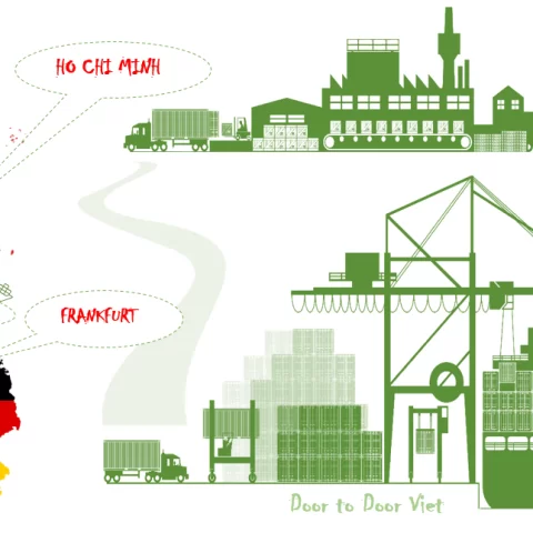 vận chuyển hàng từ HCM đi Frankfurt