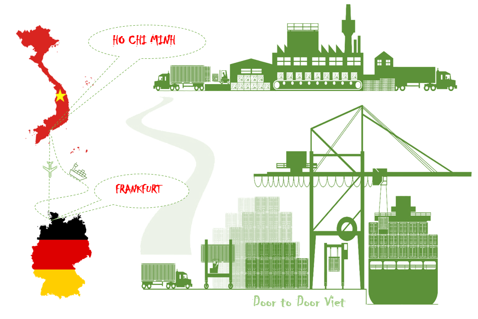 Cước vận chuyển hàng hóa từ Hồ Chí Minh đi Frankfurt