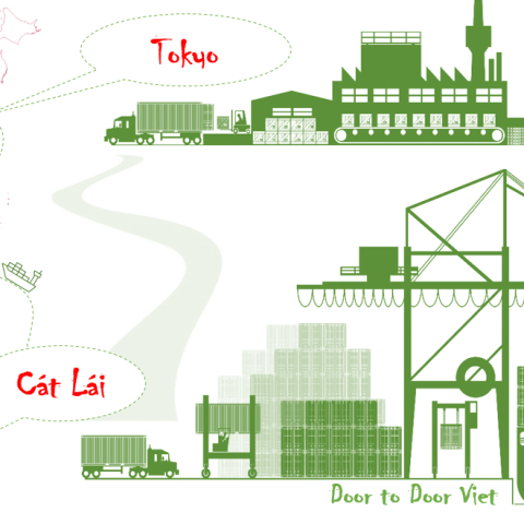 vận chuyển hàng từ HCM đi tokyo