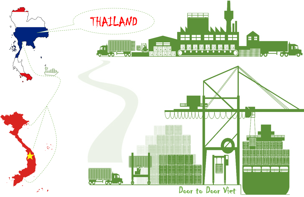 Cước vận chuyển hàng từ Thái Lan về Việt Nam