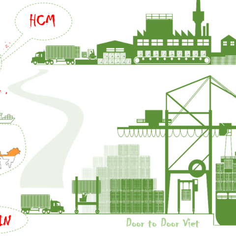 cước vận chuyển hàng từ HCM đi Cochin