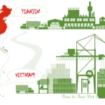 cước vận chuyển từ Tianjin về Việt Nam
