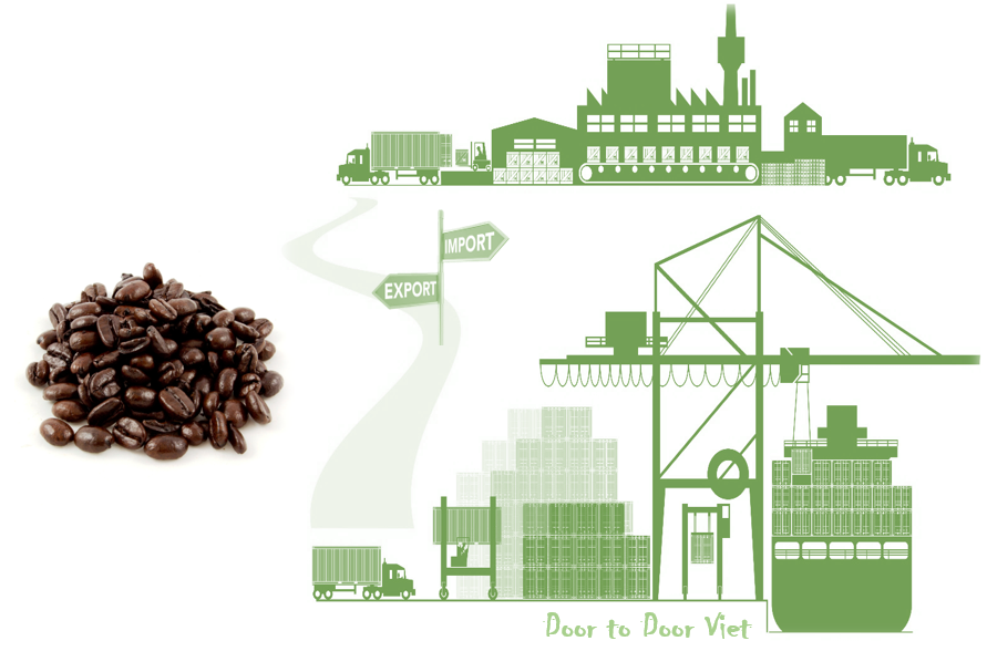 Thủ tục nhập khẩu cà phê hạt