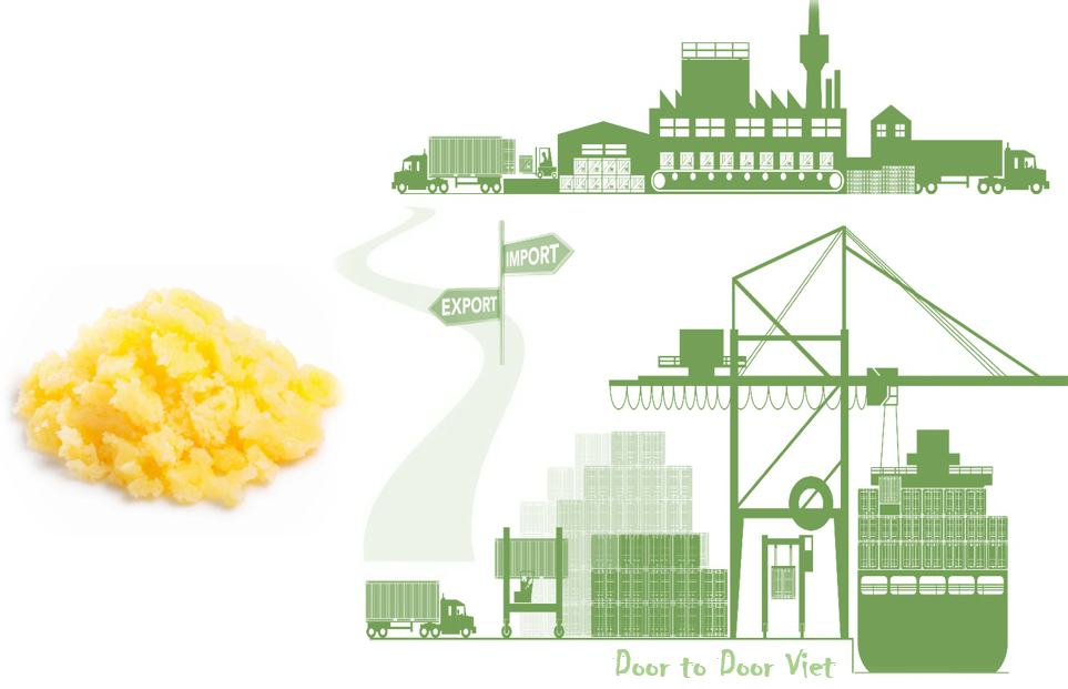 Thủ tục nhập khẩu mỡ động vật