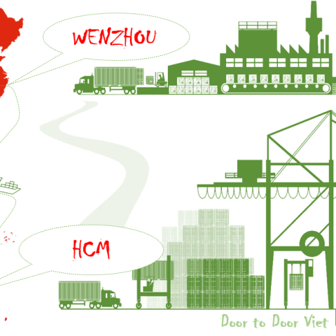 vận chuyển hàng hóa từ ôn châu về hcm