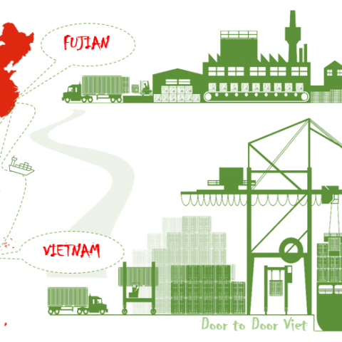 vận chuyển hàng hóa từ phúc kiến về VN