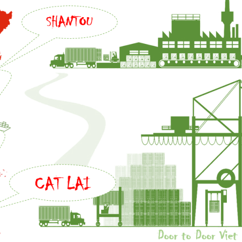 vận chuyển hàng hóa từ shantou về hcm