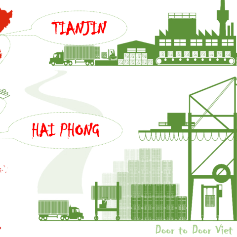 vận chuyển từ tianjin về hải phòng