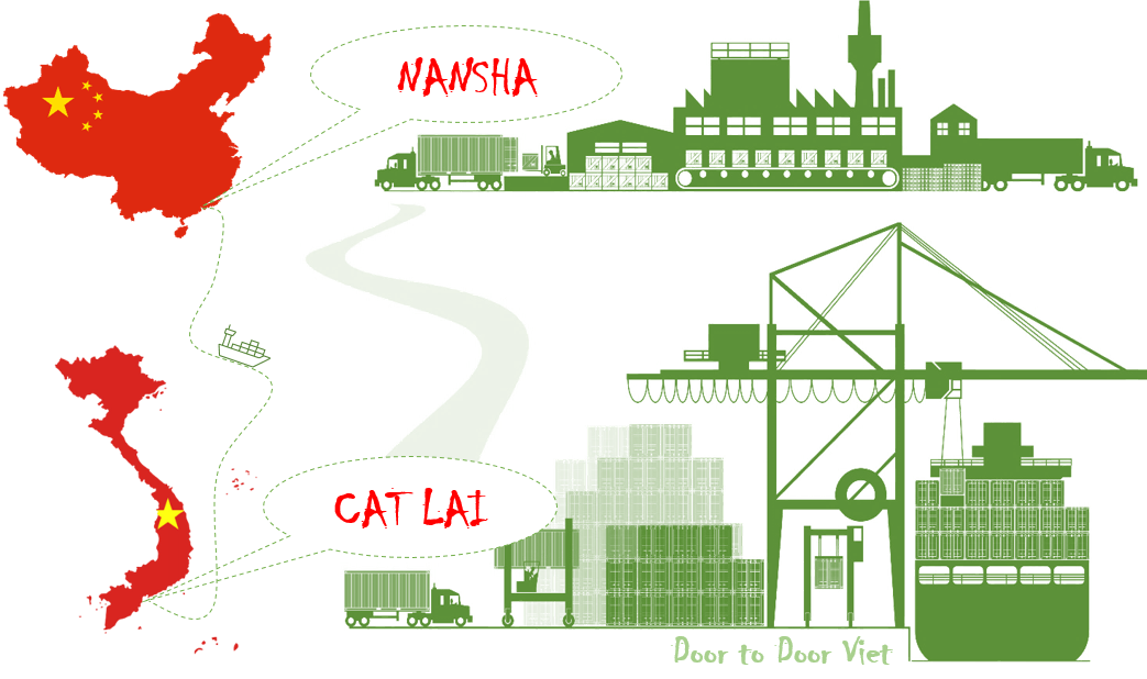 Cước vận chuyển Nansha về Hồ Chí Minh